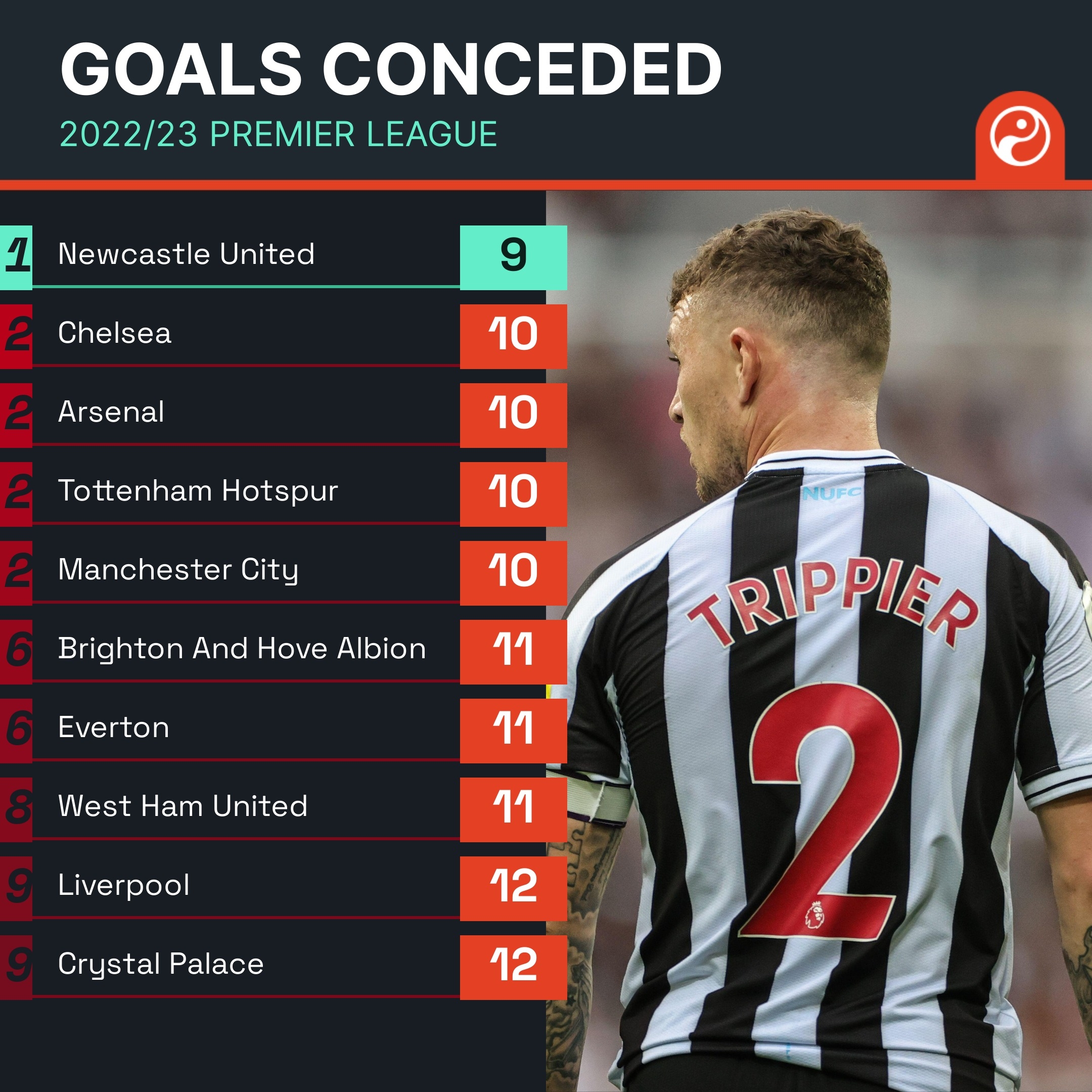 戏非常讲究 戏非常讲究