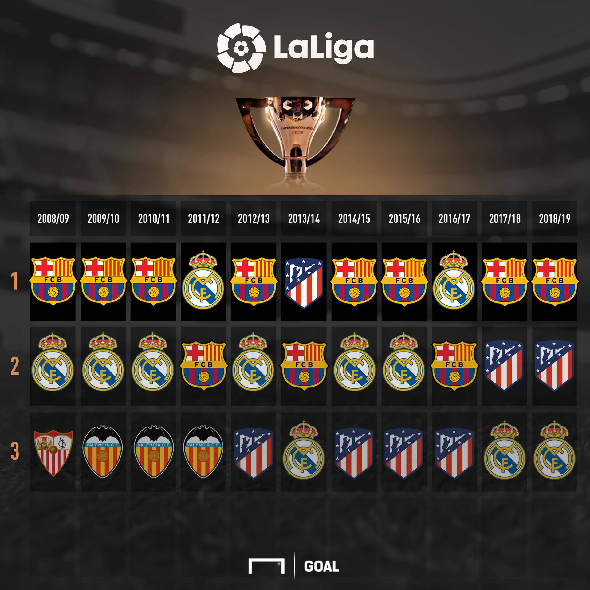 1的压倒性 1的压倒性