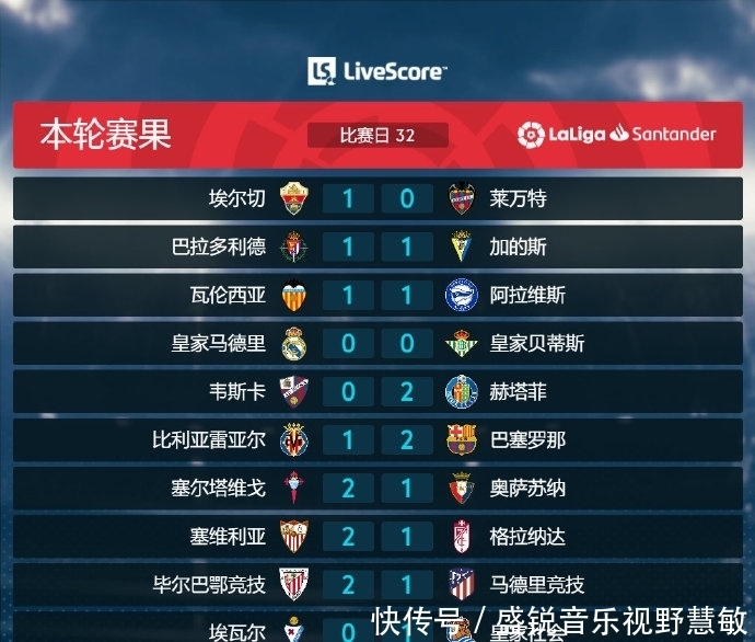 赏到樊振东 赏到樊振东