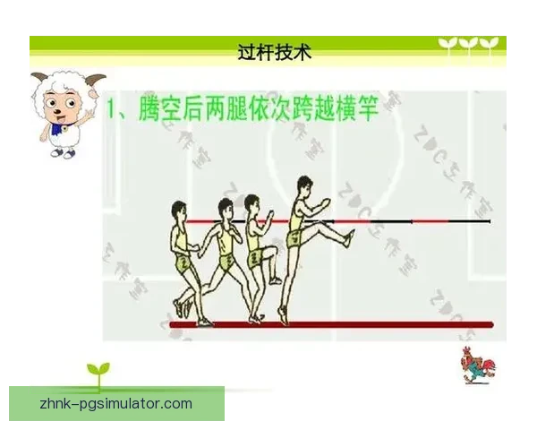 跳高技术与训练方法分析对比 跳高技术与训练方法分析对比