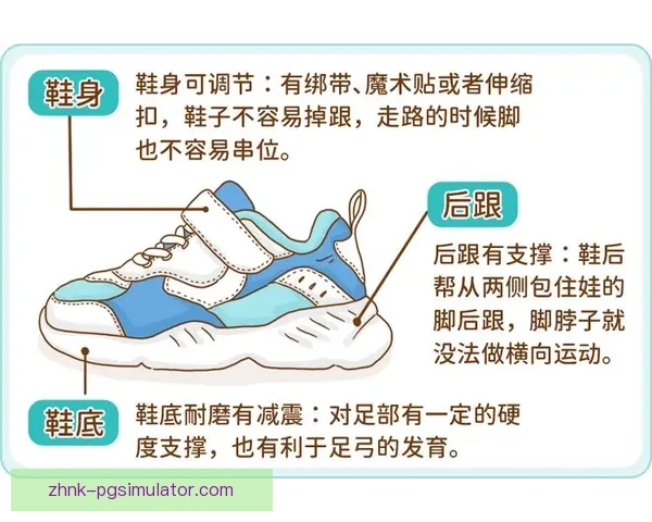 摔跤新手入门指南