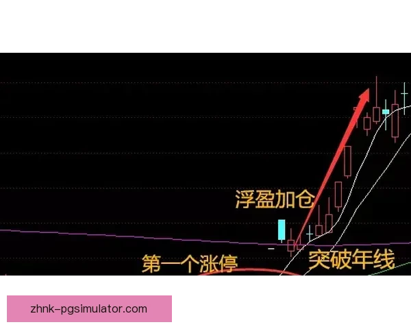 滑雪盘口分析：策略总结及实战技巧分享