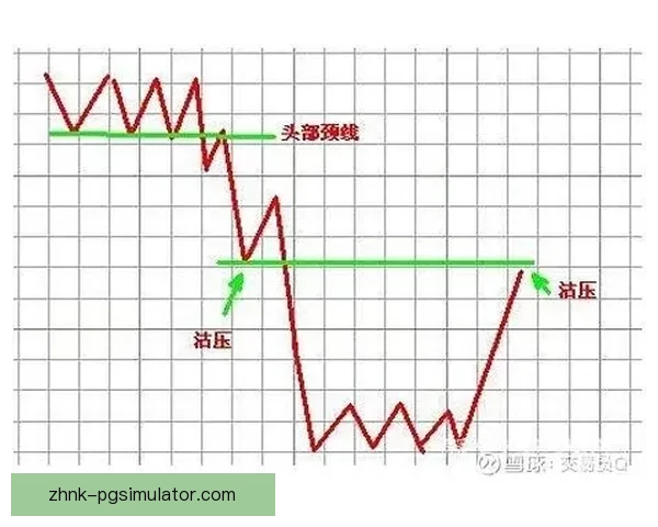 瑜伽盘口分析:细数瑜伽盘口的奥秘 瑜伽盘口分析:细数瑜伽盘口的奥秘