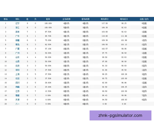 羽毛球积分榜:挑战冠军的征程 羽毛球积分榜:挑战冠军的征程