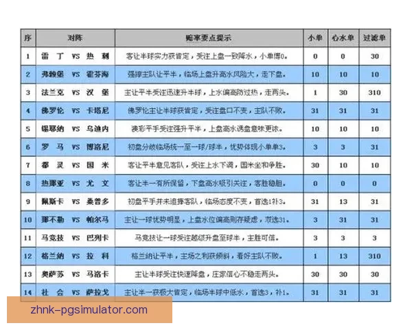 解读健身盘口赛事数据与胜负分析