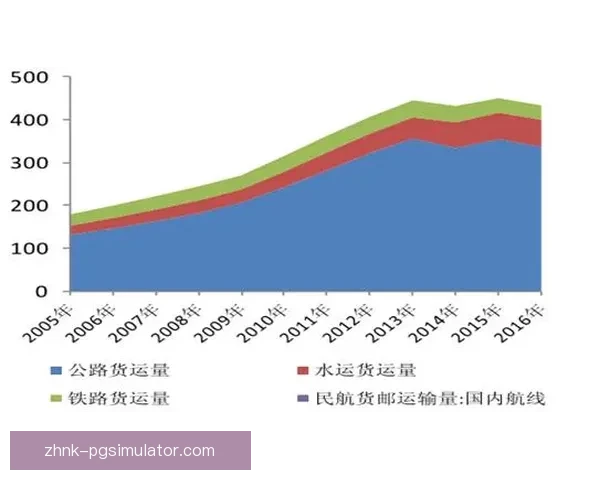跳水世界排名变化趋势分析及未来发展展望