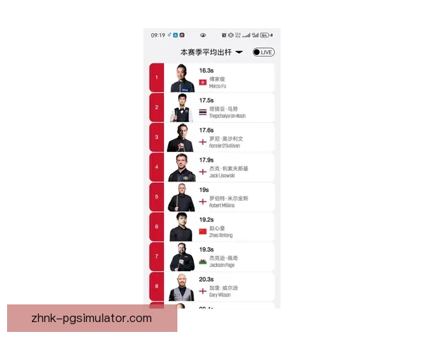 高尔夫世界排名：探讨世界一流高尔夫球手的胜出之道