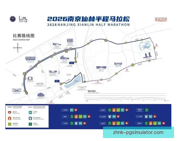 马拉松全程攻略：让你完美驰骋30公里挑战赛路线